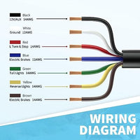 14 Gauge 25ft 7-Way Conductor Extension Cable for RV Trailers - component detail | AAA Trailer