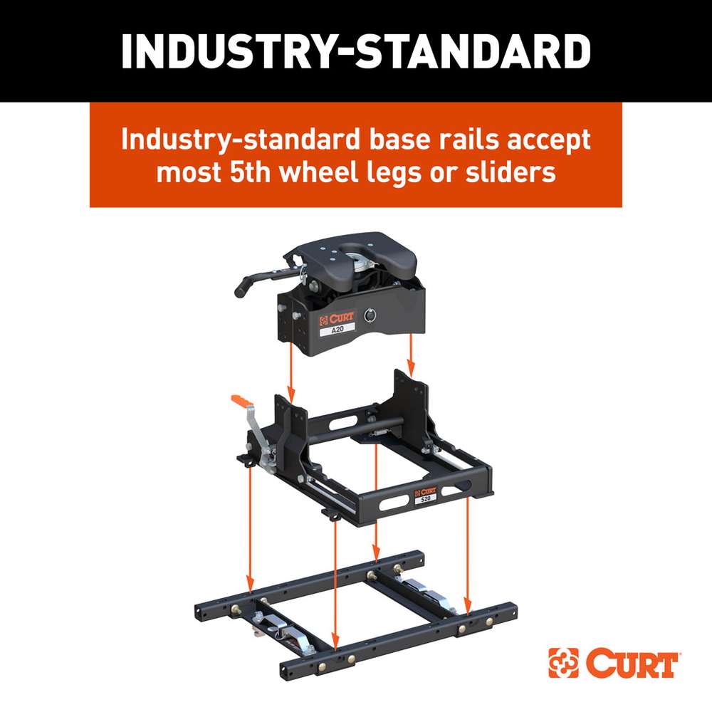 CURT 16027 Puck System 5th Wheel Adapter with Rails, Select Chevy, Ford, GMC, 25K #16027