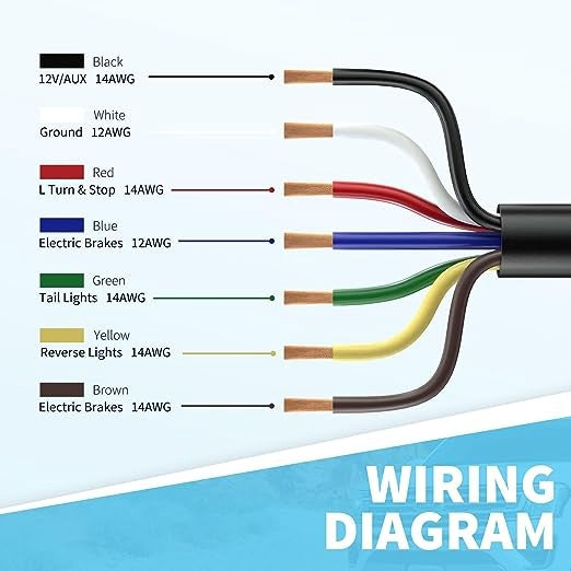 14 Gauge 7 Way Conductor Extension RV Trailer Wire Cable Wiring Insulated - 25 Feet 14/7