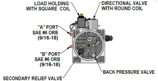 KTI Hydraulics DC36RA Complete Power Hydraulic Unit 6 Qt Tank Up / Down