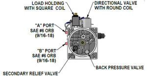 KTI Hydraulics DC36RA Complete Power Hydraulic Unit 6 Qt Tank Up / Down