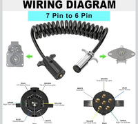 CURT 57283 7-pin to 6-pin wiring diagram