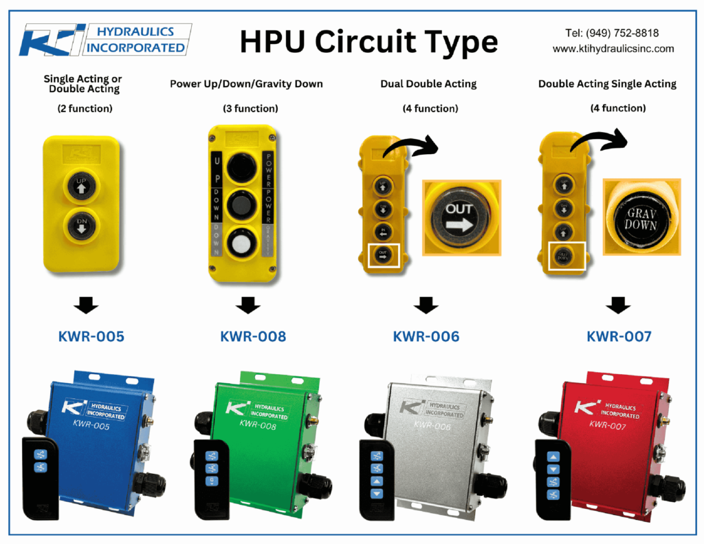 KTI KWR-008 Bluetooth Wireless Hydraulic Controller for 3 Button Remote 4 pin