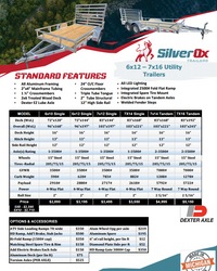 Silver Ox 7x14 Aluminum Tandem Axle Utility Trailer – Ramp Gate – Electric Brakes | AAA Trailer - 5,710 lb, 7x14 - close-up v