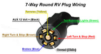 Jammy 8' Trailer Wire Harness 7 Way Round Connector Cord - detail view | AAA Trailer