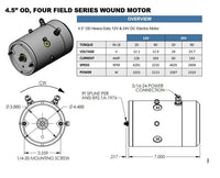 KTI 1245-18 12V Dump Trailer Pump Motor — Fits Load Trail, PJ, Maxx-D, Diamond C, Sure-Trac | Replaces 070062 — photo 2