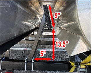 PMI Composite Pontoon Trailer Loading Guides - Set of 2