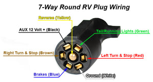 Jammy 8' Trailer Wire Harness 7 Way Round Connector Cord