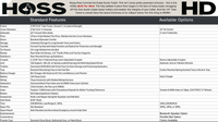 Watchdog HOSS dump trailer spec sheet — standard features and available options